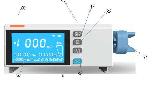 4.3 Inch Touch Screen Single Channel Syringe Pump Auto Portable Precision Medical