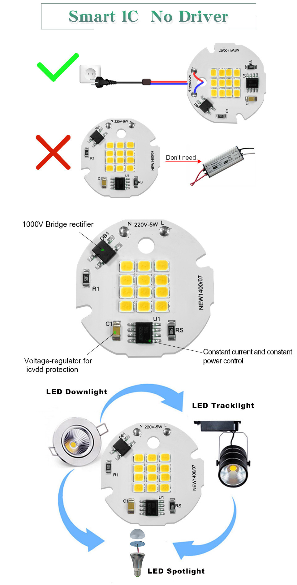 5W SMD LED Chip Encapsulation Series Brighter Safe And Reliable