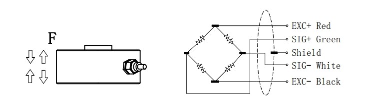 Aluminum 1t Wheel Force Transducer , 50-500kg Force Transducer Load Cell