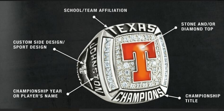Gold Baseball Ohio State National Championship Ring
