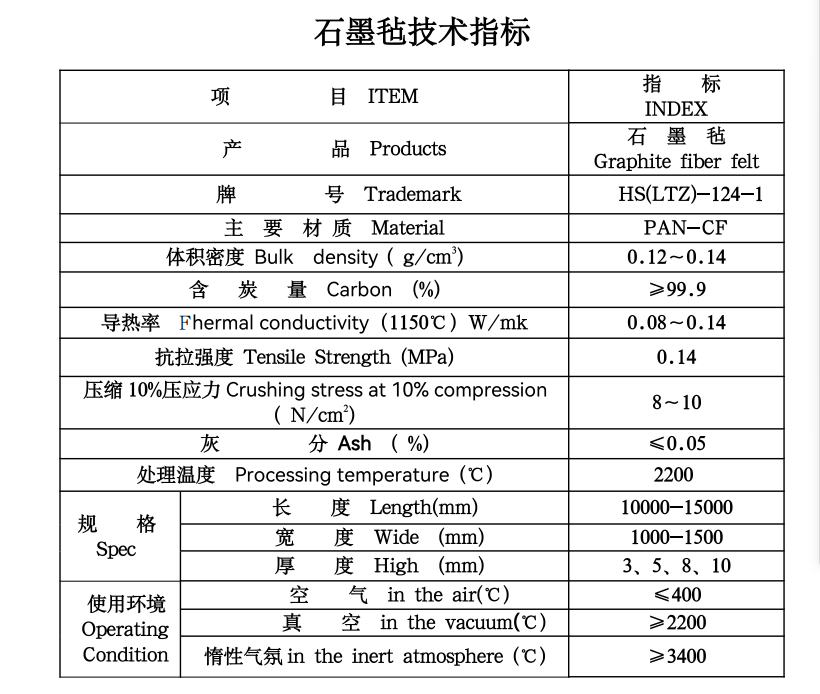 High Temperature Insulation Graphite Carbon Felt Pan Based Carbon Fiber Flame Retardant