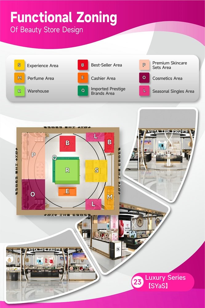 23-SYaS Beauty Store Zoning With Luxury Glory Series