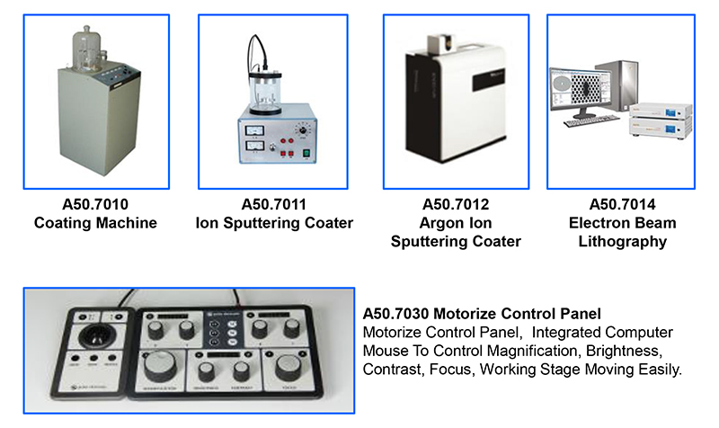 6x~1000000x Scanning Optical Microscope Digital Five Axis Motorized Stage