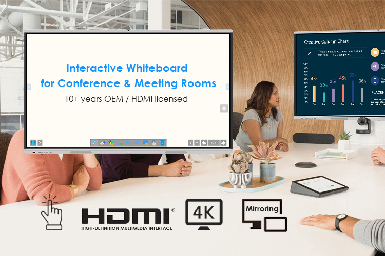 IR Touch LCD Panel 100 Inch Interactive Whiteboard For Classroom
