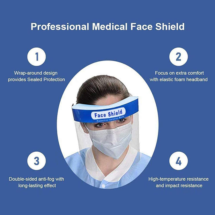 Safety Protective Face Shield CE FDA Transparent Full Face Safety Shield