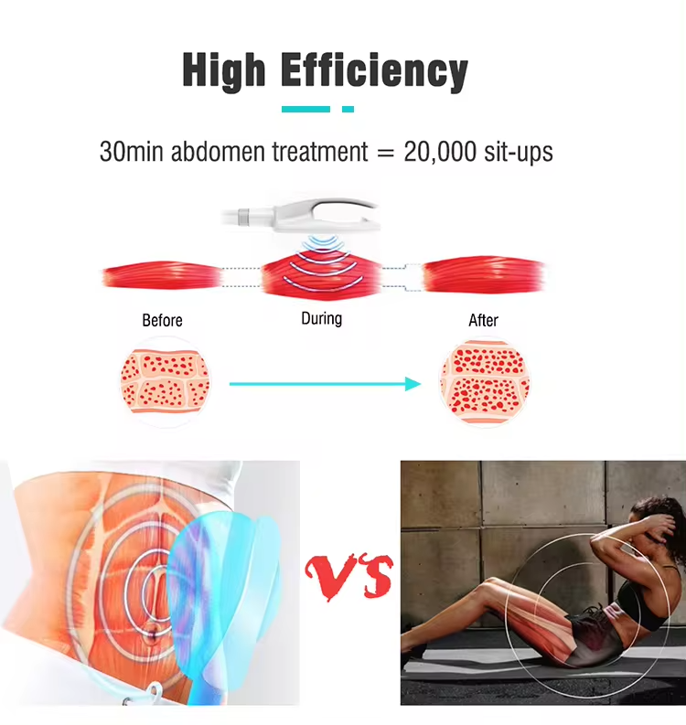 4 Handles Slim Sculpt Machine 3000w Body Sculpting Machine Professional 7 Tesla