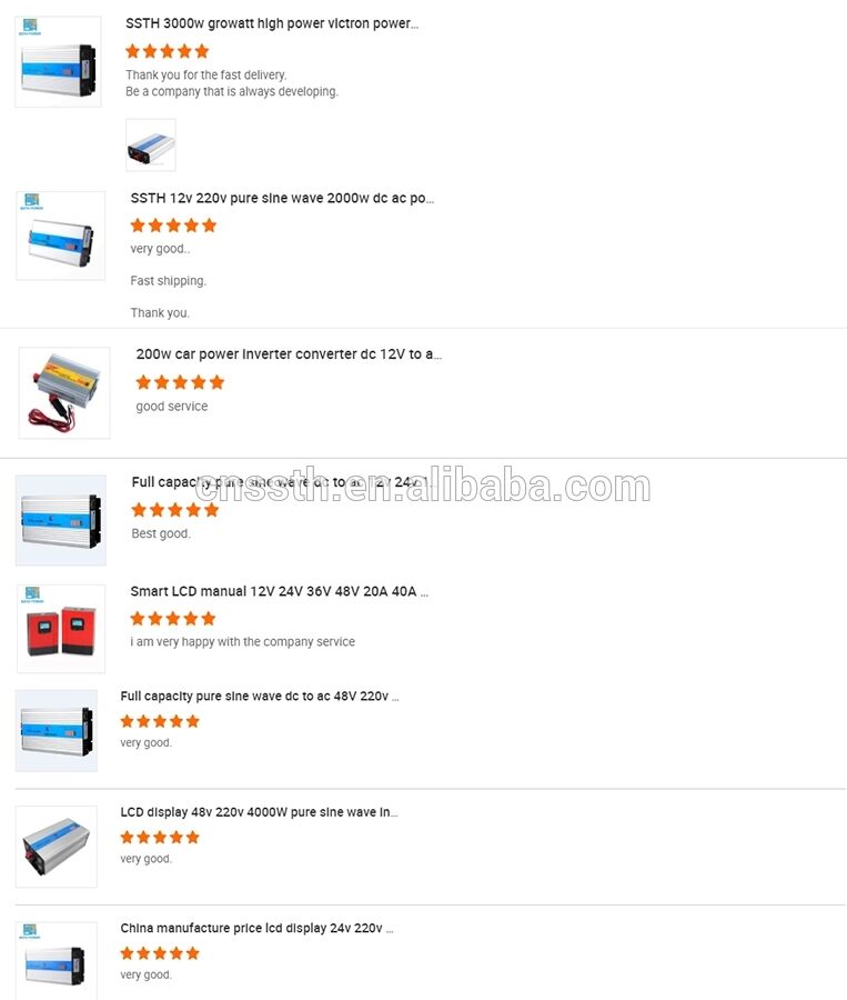 Customizable 24V To 12V Step Down Converter Dc To Dc Converter 10 Amp