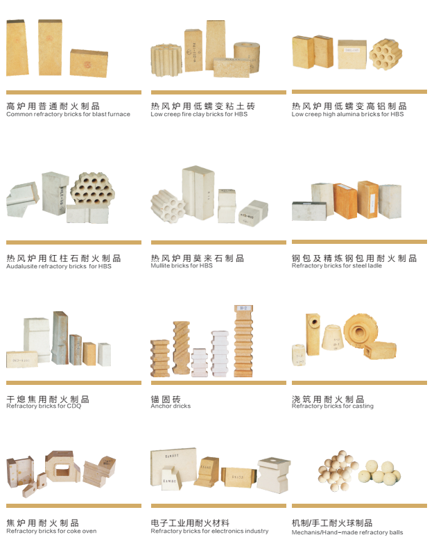 Max 2% Fe2O3 High Alumina Bricks for Steel Melting Furnace/Kiln Bulk Density 2.0-2.5g/cm3
