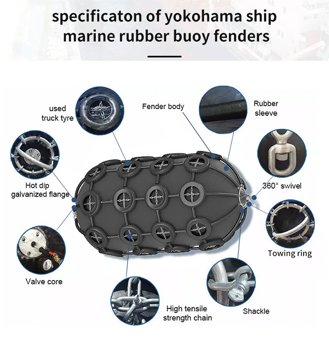 Marine Inflatable Yokohama Rubber Fender Customized For Ship To Ship