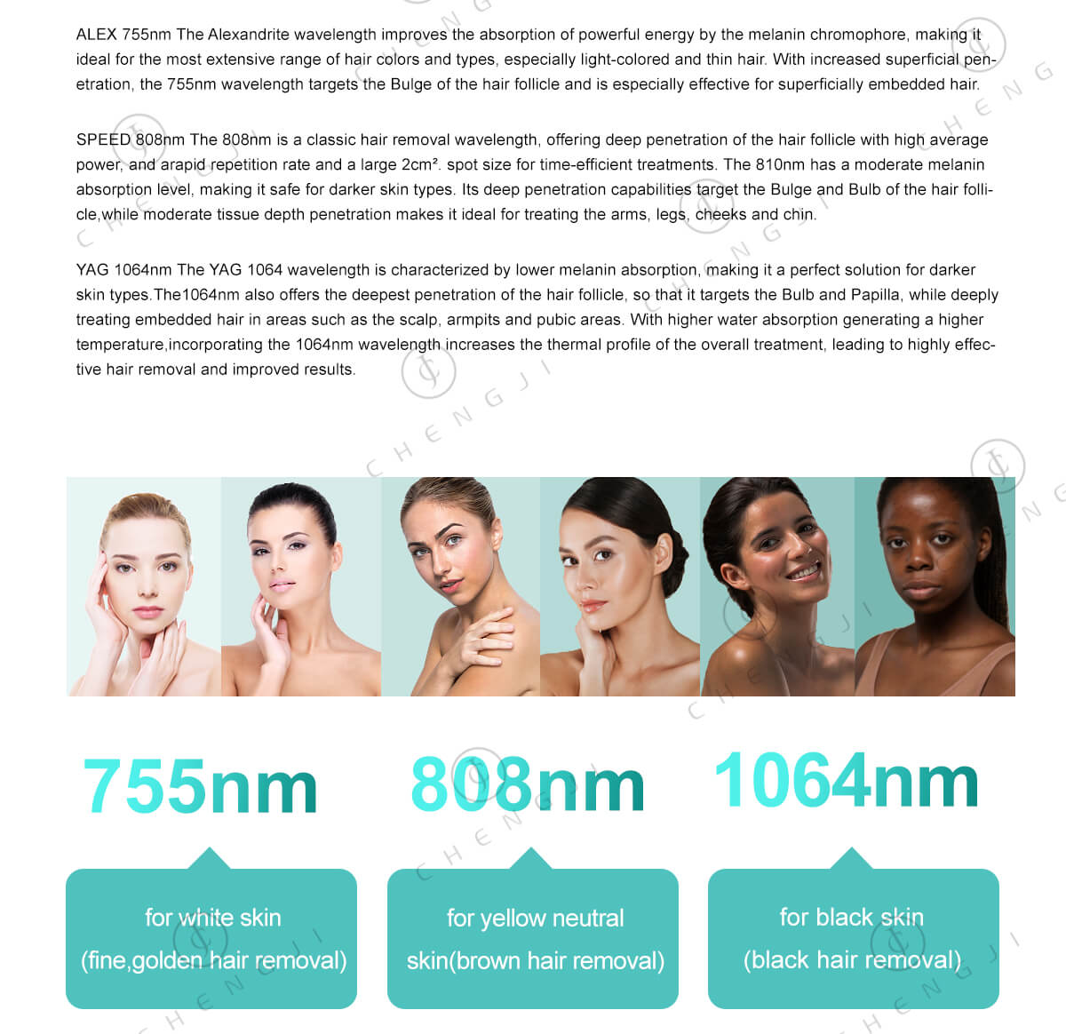 Whitening Portable Diode Laser Machine Ice Titanium Laser Hair Equipment Skin Rejuvenation