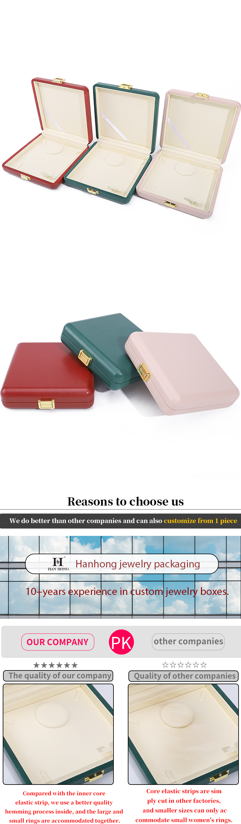 Spacious Space Faux Leather Luxury Organizer Handy Travel Jewelry Case with Clasps Fasten