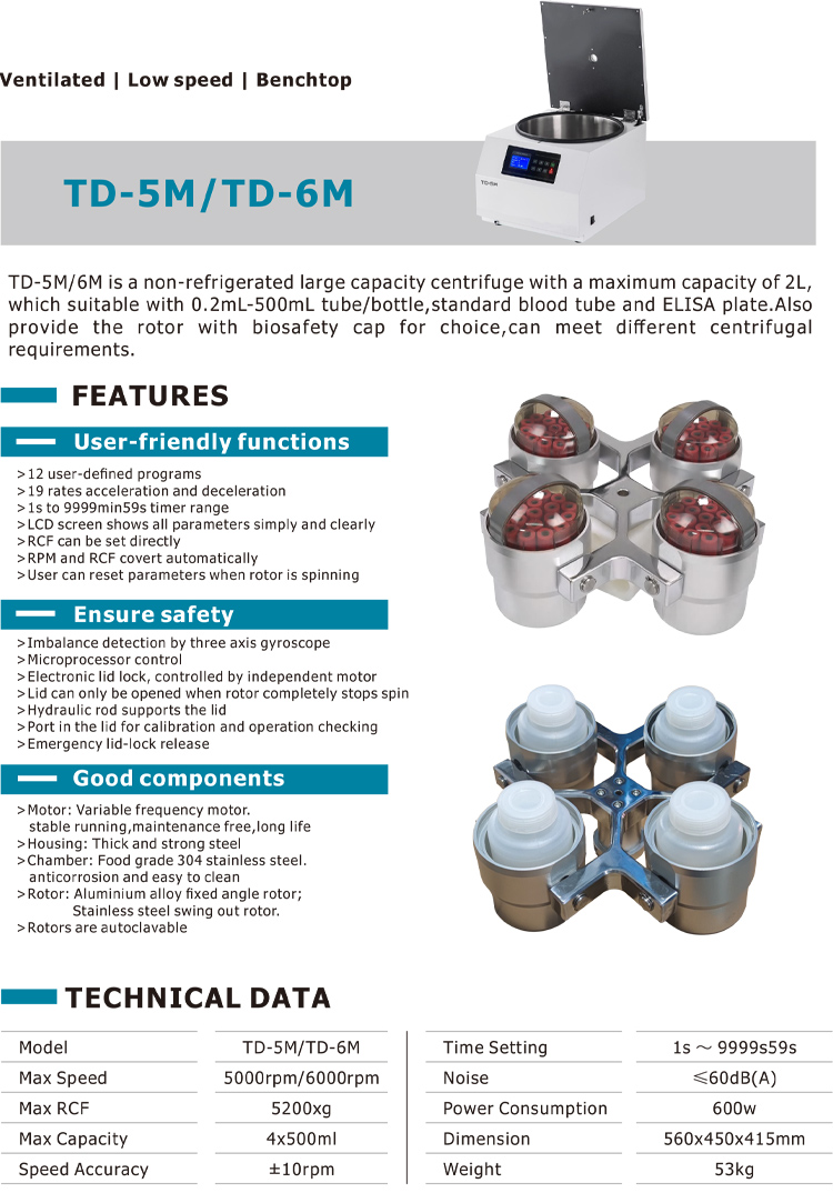 Laboratory Low Speed Centrifuge with Large Capacity and High Stability at 5000-6000rpm