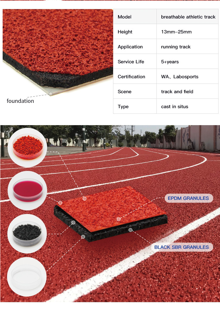 IAAF Approved Durable Weather Resistant 13-25 mm Breathable Rubber Running Track for Club and Training Athletic Fields