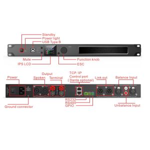 2*2 Way Network Ethernet Audio With DSP Power Amplifier Digital Processor Dante