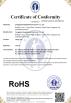 Dongguan Kangshanxiu Electronic Co., Ltd. Certifications