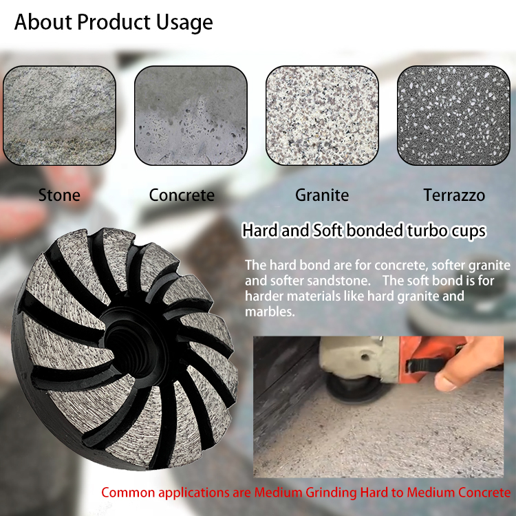 60 Mm Emery Diamond Grinding Plate Wheel For Concrete Brick Floor