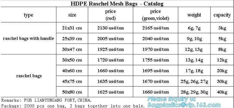 Simple Ecology washable and reusable Cotton Mesh Produce Bag for vegetable and fruit,Eco-friendly Reusable Shopping Orga