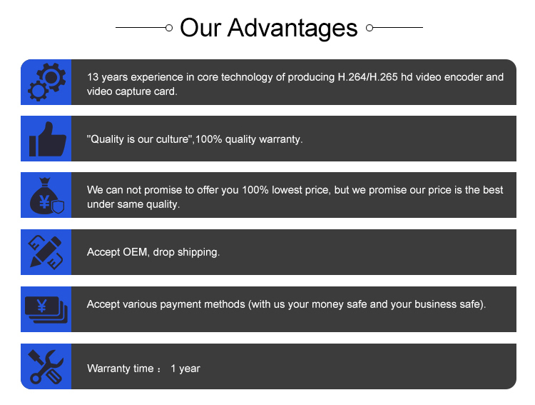 Webcasting SDI HDMI Dual Interface Long Range Wireless Video Transmitter Receiver