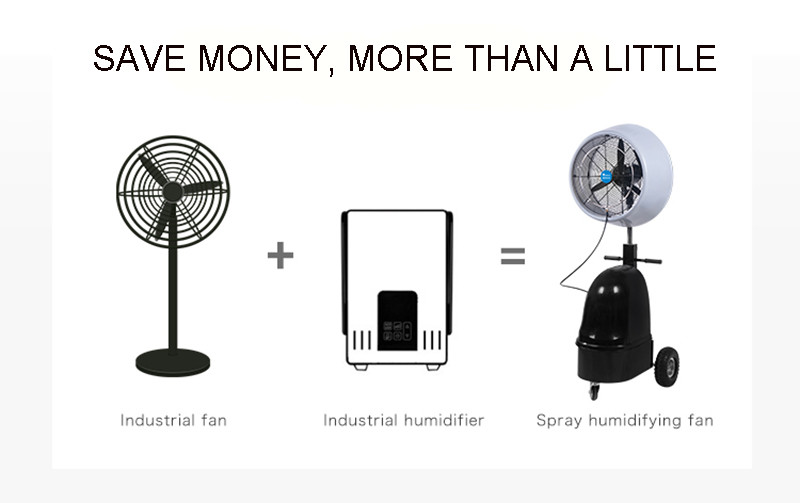 Strong Airflow High Speed Warehouse Workshop Mist Spraying Fan With Water Tank