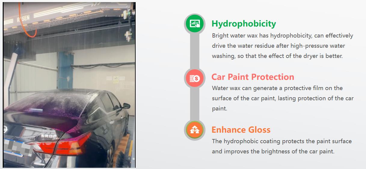 Hot-Dipped Galvanized Steel Frame Risense Double Arm Touch Free Brushless Car Wash System
