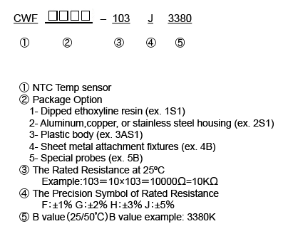 CWF Precision NTC Thermistor Probes for Temperature Measurement ,NTC Thermistor Sensor