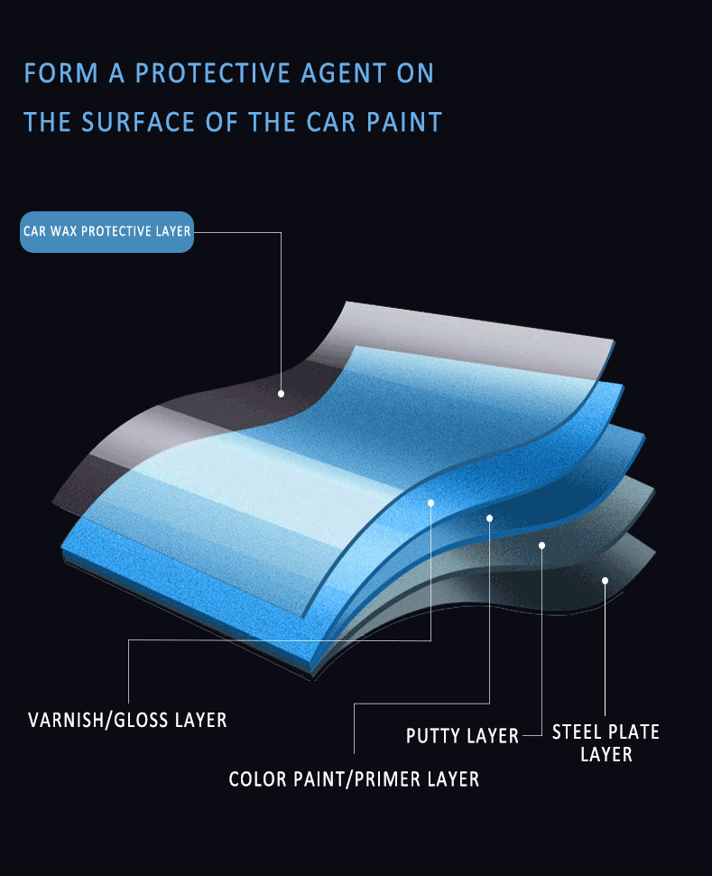 Nano Car Wax Spray Polish Shine Detailer Paint Coating Rain Repellent