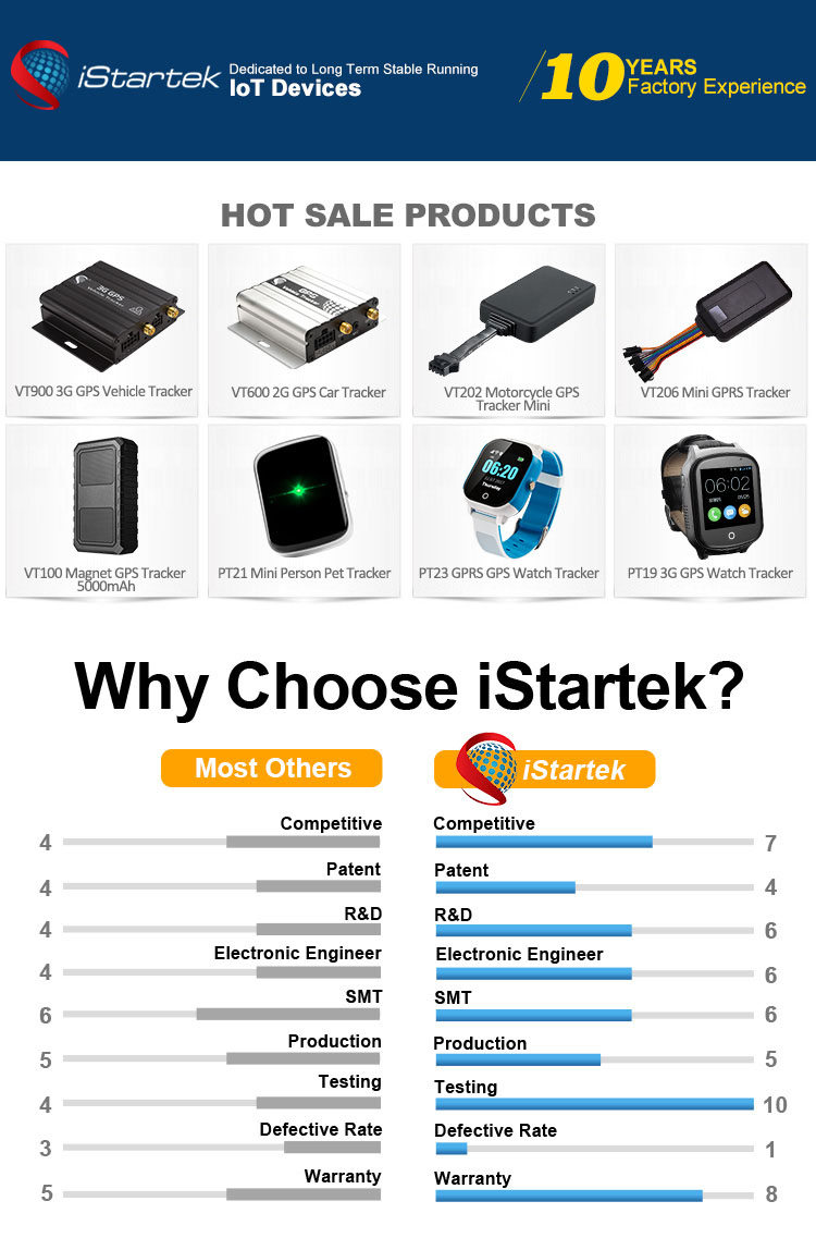 fleet mvt380i buzzer anti brouilleur gsm system gps car tracker with sms remote engine stop