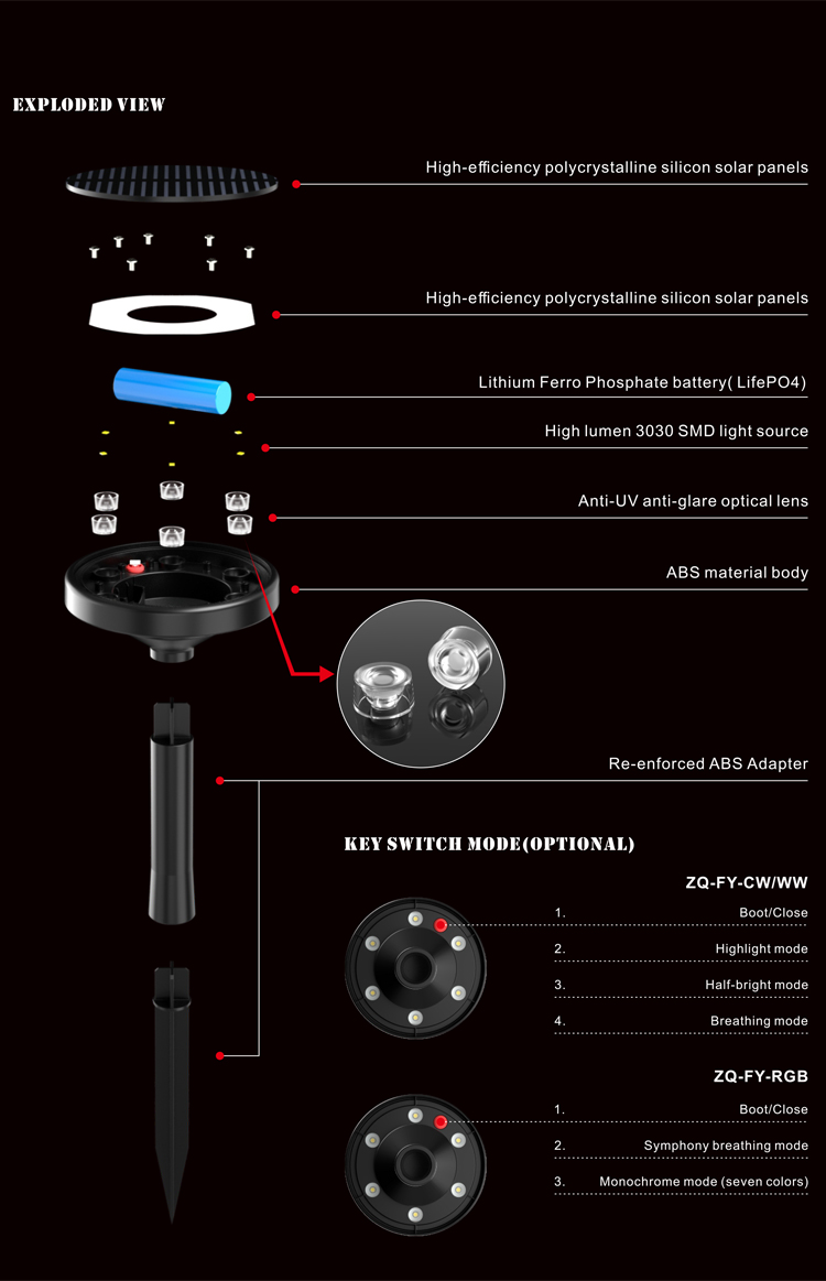 Die Cast Aluminum LED Solar Pathway Lights All In One IP65 Waterproof For Garden