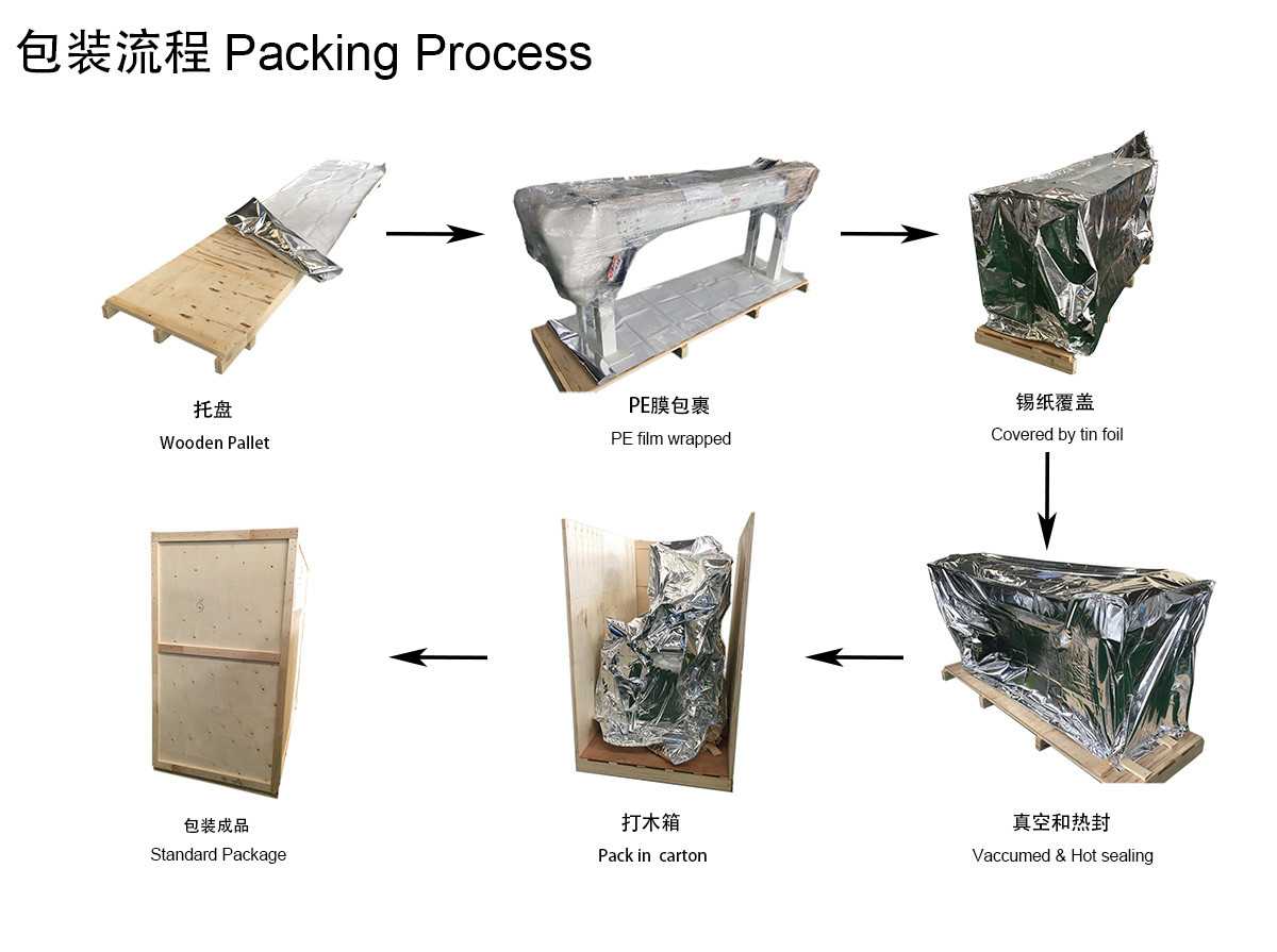 Semi Auto 18 PPM Sanitary Pads Sealing Machine