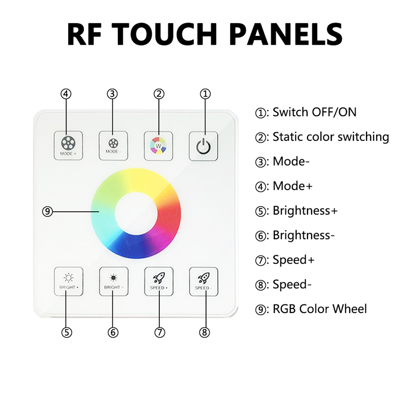 Iron Case LED Controller Dimmer 10A 1 Channel With RF Full Touch Panel