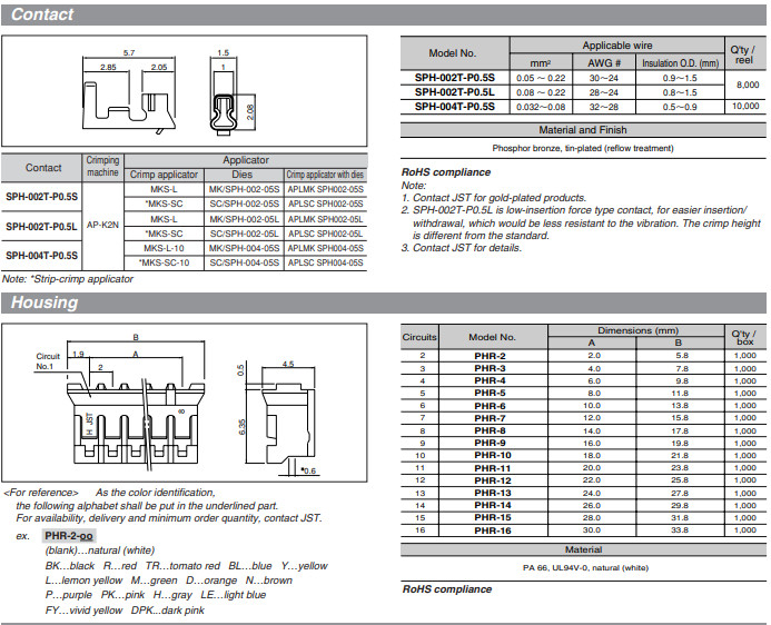 BPH-002T-P0.5S JST Japan Solderless Terminals SPH-002T-P0.5S