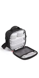 lunch bag