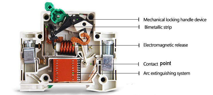 Household 400V 63A MCB Circuit Breaker Overload Protection
