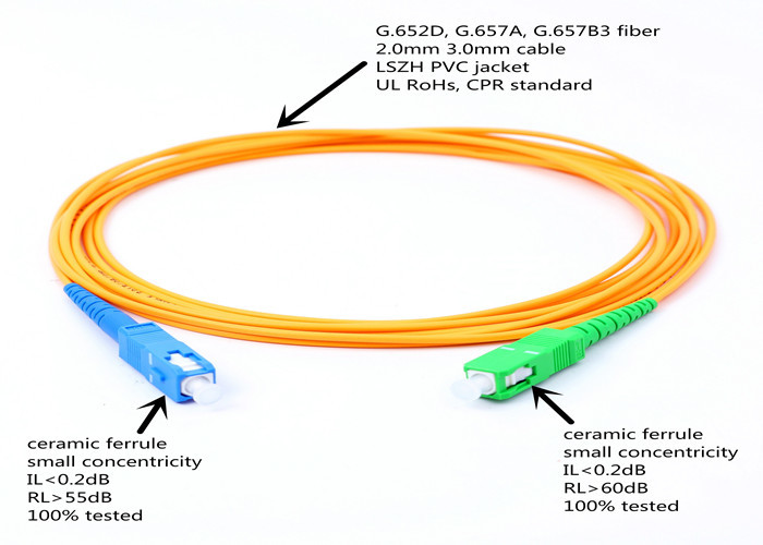 Yellow 3.0mm SC To SC Single Mode Fiber Optic Patch Cord
