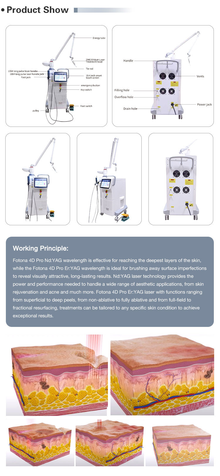 Fiber Laser Beauty Skin Rejuvenation Machine 4D Pro Erbium 2940Nm Fractional Nd Yag 1064nm