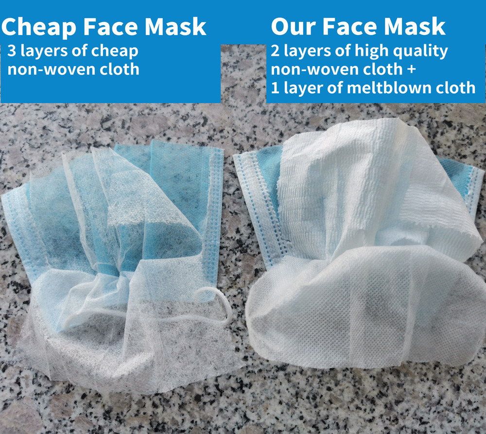3 Layer Disposable Earloop Face Mask For Dust / Germ / Virus Prevention