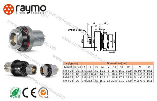Compact Design Military Circular Connectors 2-16pins Structure High Contact Density