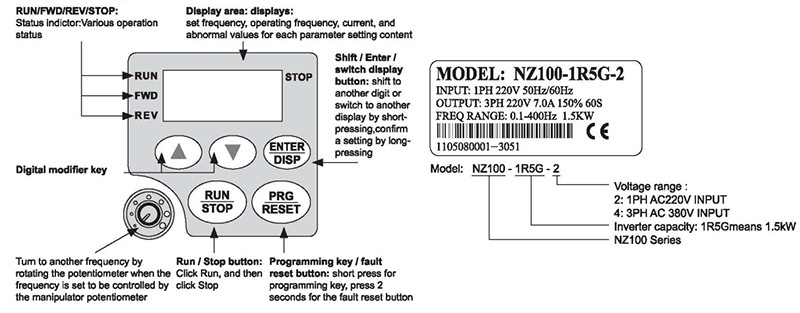 Variable Frequency Low Voltage Inverter 0.4KW 0.75KW 1.5KW 2.2KW