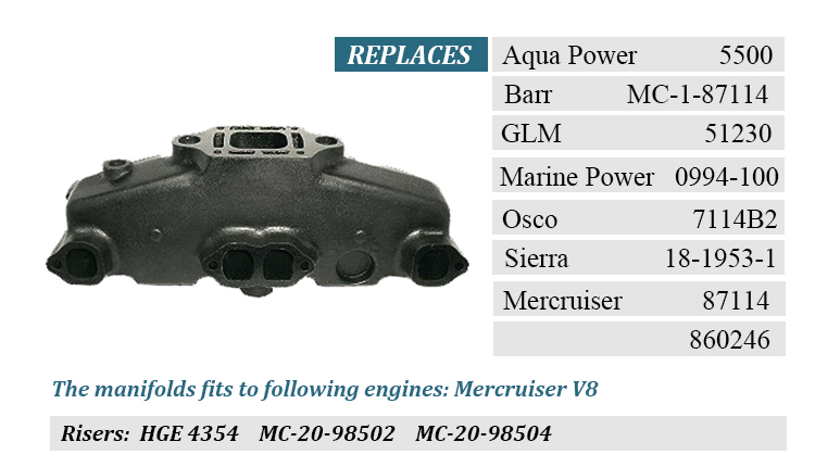 Cast Iron Marine Exhaust Manifold for Mercruiser 5.0 5.7 V8 Engine 860246A15 87114