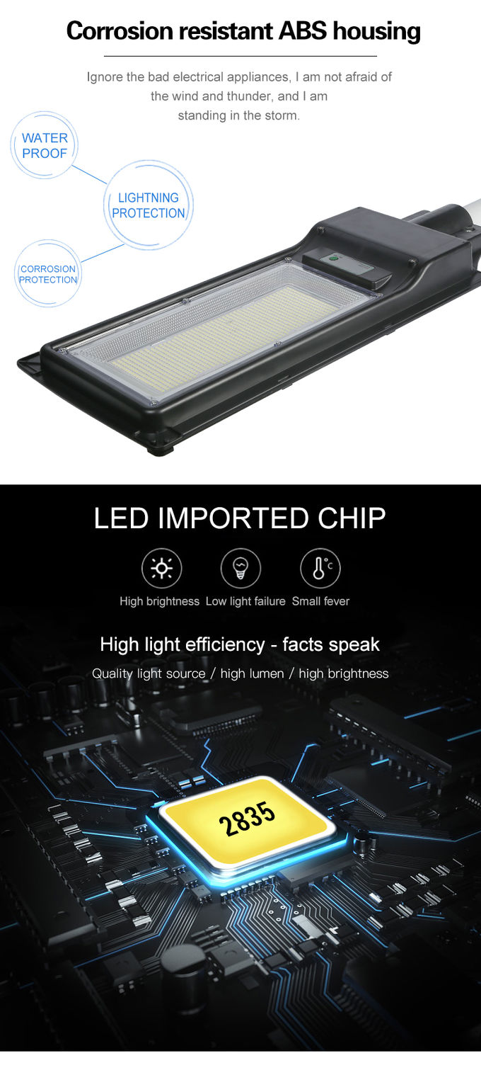 Intelligent 20000LM 6V Solar Garden Street Light 50000 Hour