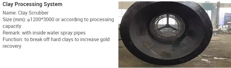 YELLOW COLOR Hopper Feeder Mobile Drum Rotary Trommel Screen Of Gold Sand