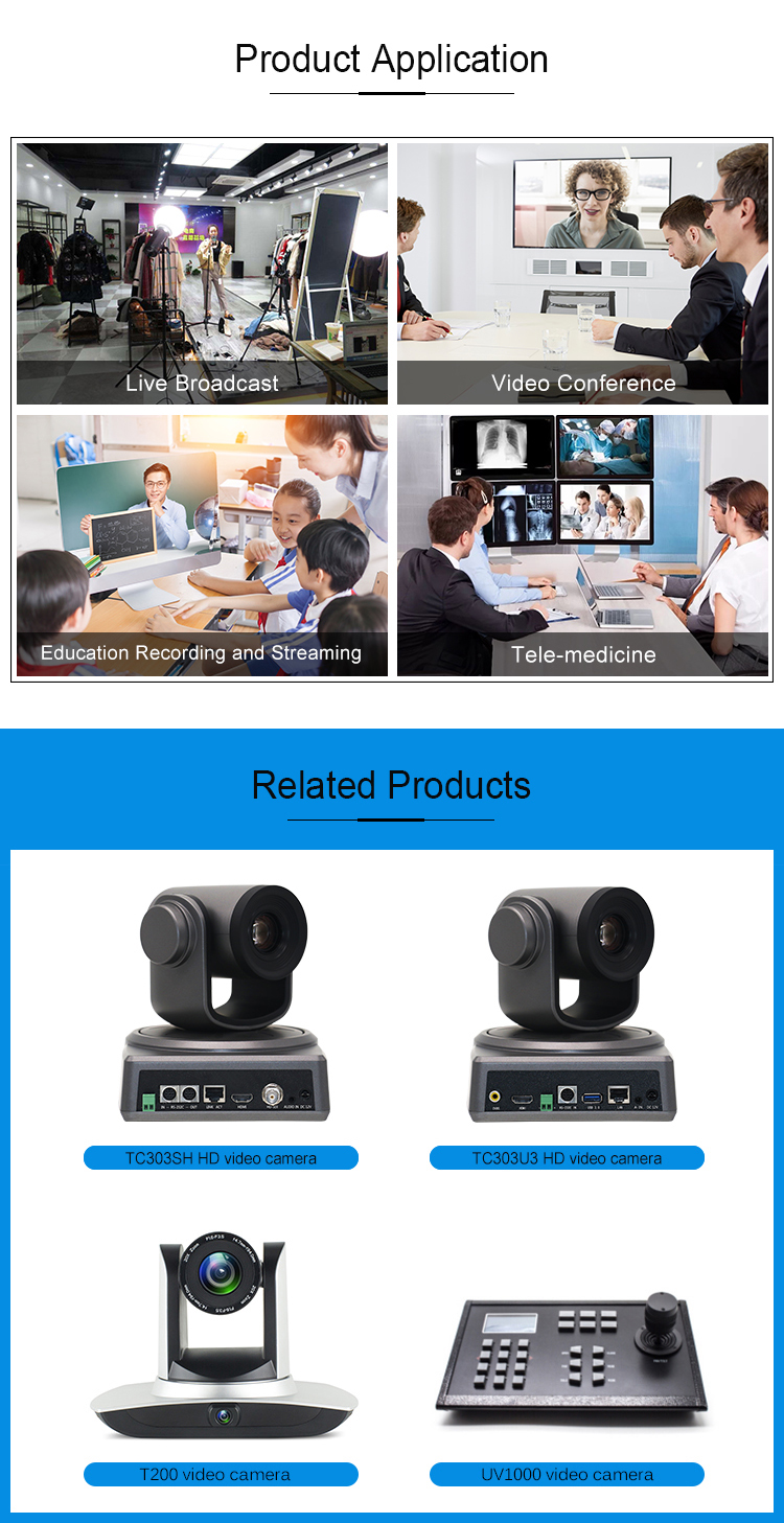 12x optical zoom video conferencing camera 1080p