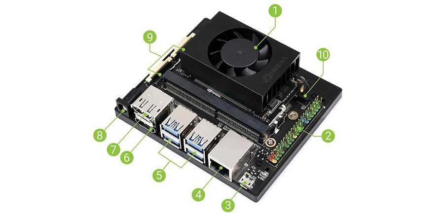 8GB Jetson Xavier NX Nvidia Carrier Board Small AI Supercomputer For Edge Computing