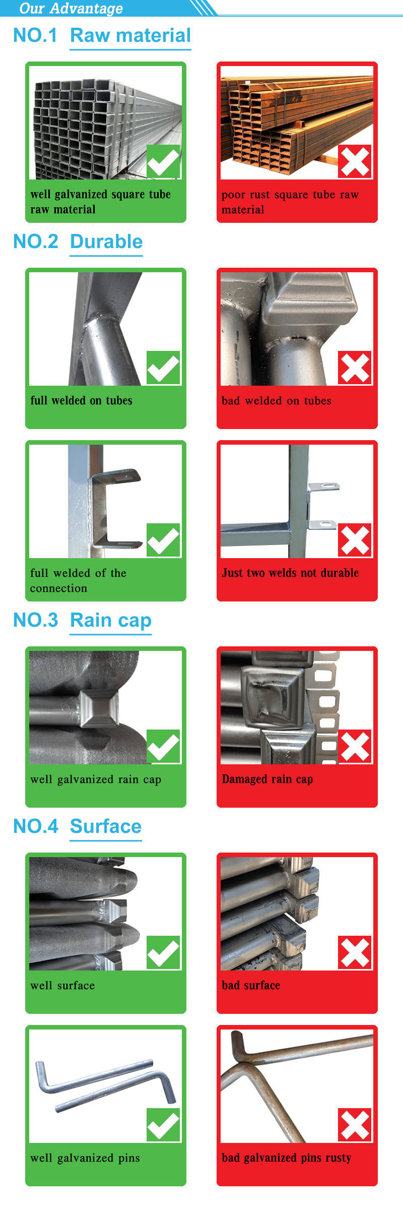 Australia Standard 6 Rails Oval Pipe 1.8m×2.1m Steel Cattle Yard Panels