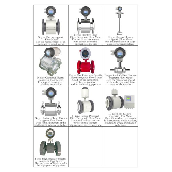 Integrated Electromagnetic Flow Meter