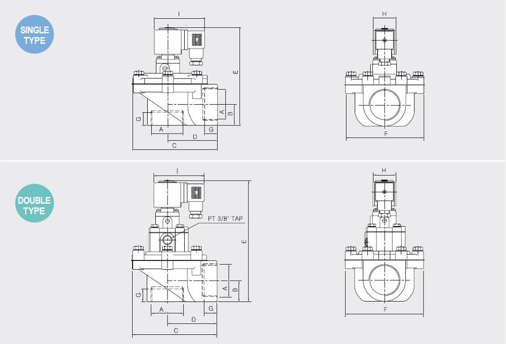 Integrated Korea JISI65 Double Diaphragm Pulse Valves