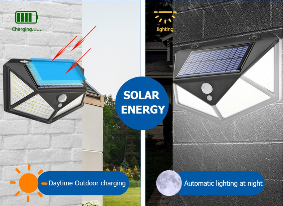 Best Sale Amazon China Supplier Waterproof Outdoor Motion Sensor Infrared Wall Lamp, 100 Led Garden Sensor Solar Light