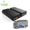 Buy cheap CTS Electric Car Battery 400V 614V 100ah 40kWh 50kWh 60kWh 100kWh Ev Lithium from wholesalers