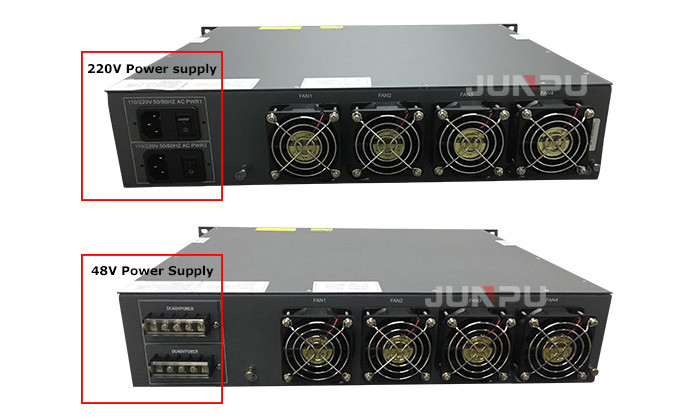 Low Noise Pon & Catv Edfa Combiner 18dbm 32 Ports With Inside Wdm Module