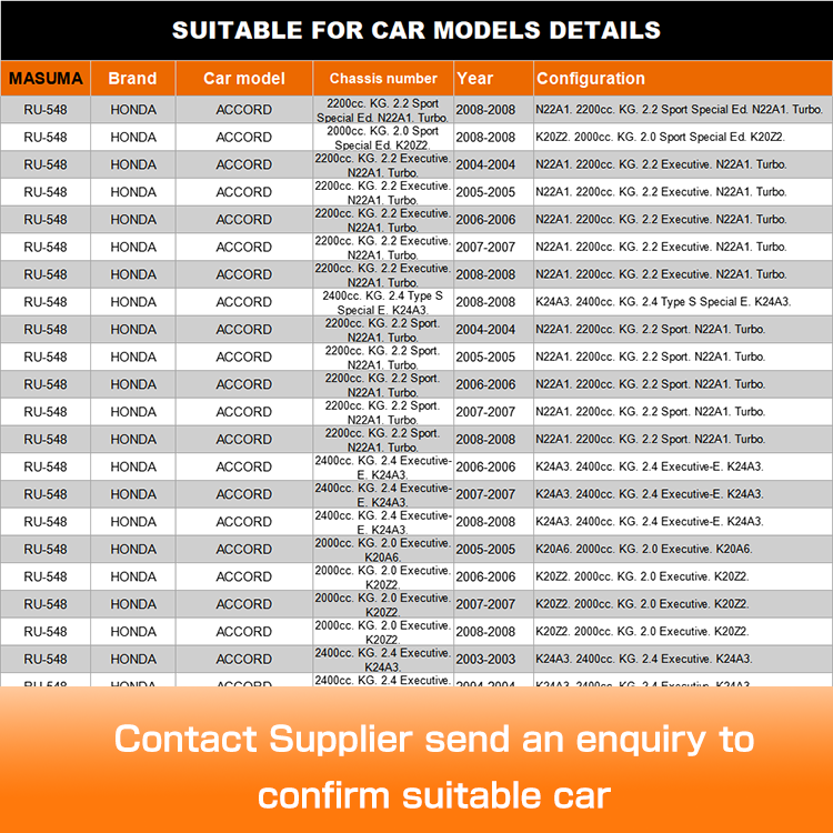 1997-2003 HONDA ACCORD CL7 Suspension Bush 52370-SEA-E00 52375-SEA-E00 52370-SDA-A00